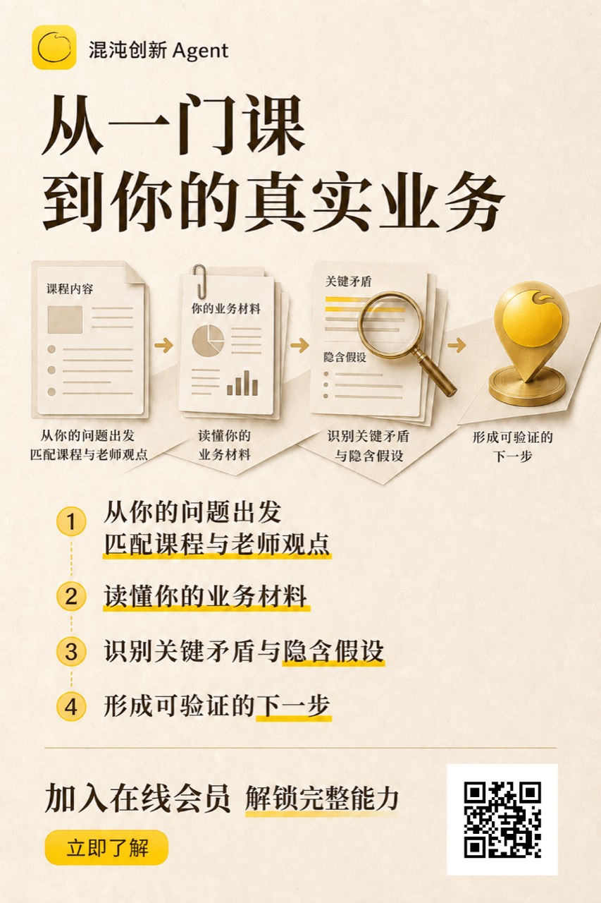 Four-step Hundun Innovation Agent journey from learning to business action